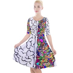 Brain Mind A I Ai Anatomy Quarter Sleeve A-line Dress by Pakrebo