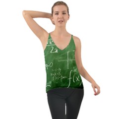 Mathematics Green Chiffon Cami by snowwhitegirl