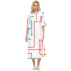 Arrows Direction Productionplanning Double Cuff Midi Dress by Wegoenart