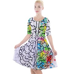 Brain Mind Psychology Idea Drawing Quarter Sleeve A-line Dress by Wegoenart