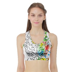 Brain-mind-psychology-idea-drawing Sports Bra With Border by Jancukart