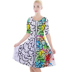 Brain Mind Psychology Idea Drawing Quarter Sleeve A-line Dress With Pockets by Loisa77