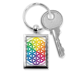 Heart Energy Medicine Key Chains (rectangle)  by BangZart