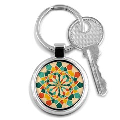 Summer Festival Key Chains (round)  by linceazul