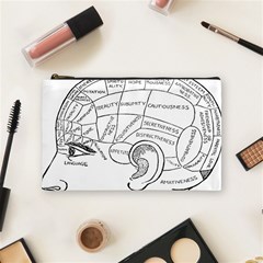 Brain Chart Diagram Face Fringe Cosmetic Bag (medium)  by Nexatart