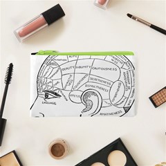 Brain Chart Diagram Face Fringe Cosmetic Bag (xs) by Nexatart