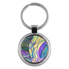 Happpy (4) Key Chain (round) by nicholakarma