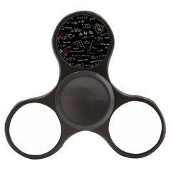 Black Background Text Overlay  Mathematics Formula Finger Spinner by danenraven