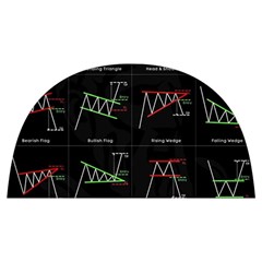 Chart Pattern Anti Scalding Pot Cap by Sapixe