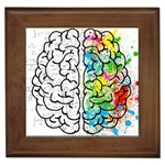 Brain Mind Psychology Idea Drawing Framed Tile Front