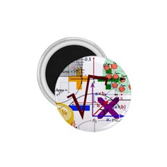 Mathematics Formula Physics School 1 75  Magnets by Bedest